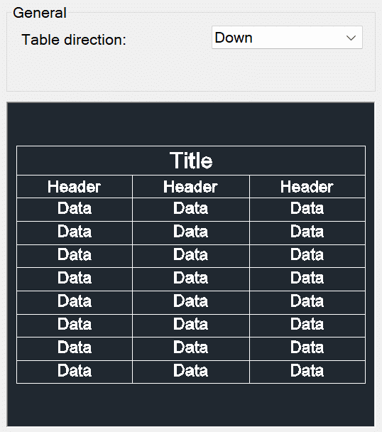 Table Style Dialog Box - General
